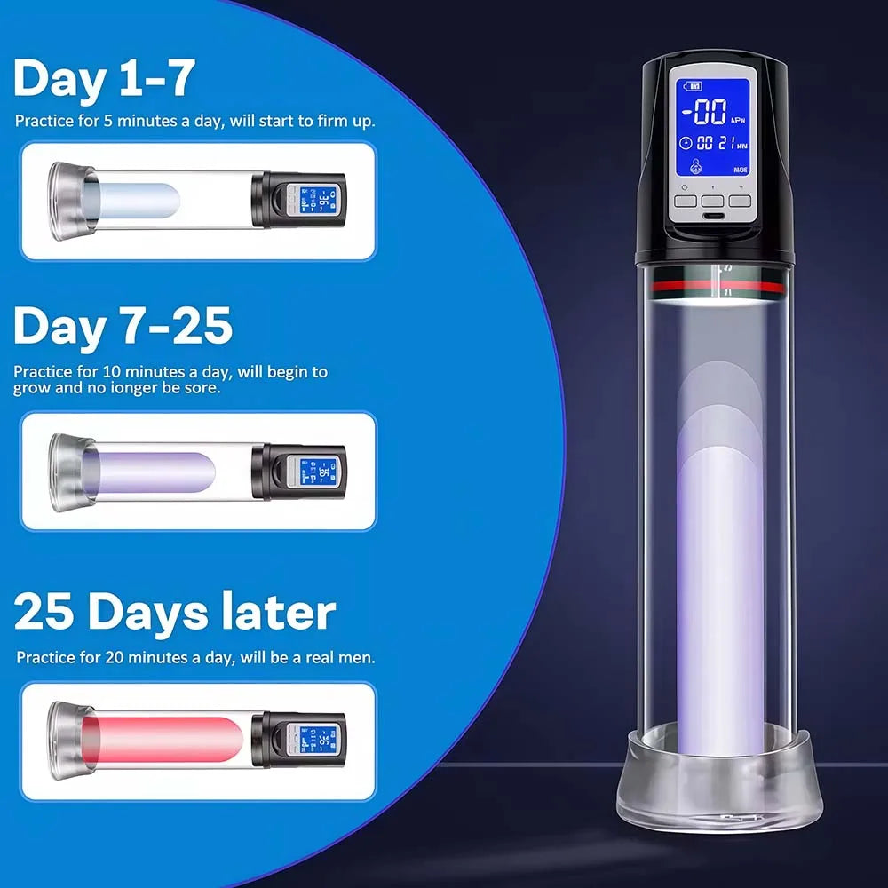 Automatic Electric Penis Pump Male Vacuum Suction Massager Delay Enlargement Glans Blowjob Masturbation Adult Sex Toys for Men