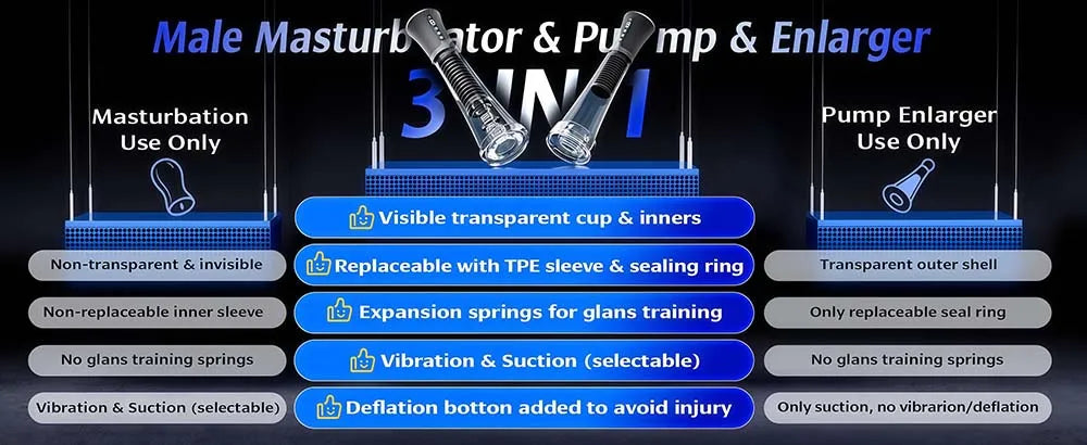 APP Control Electric Penis Pump for Men IPX7 Waterproof Male Masturbator Automatic Control Vacuum Suction Massager Adult Sex Toy