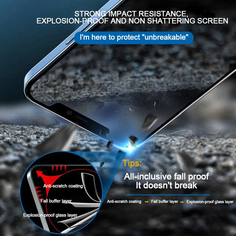 1-2Pcs Full Cover Privacy Screen Protector For IPhone 16 15 13 11 14Pro Max Anti-spy Tempered Glass For iPhone X XS Max XR Glass