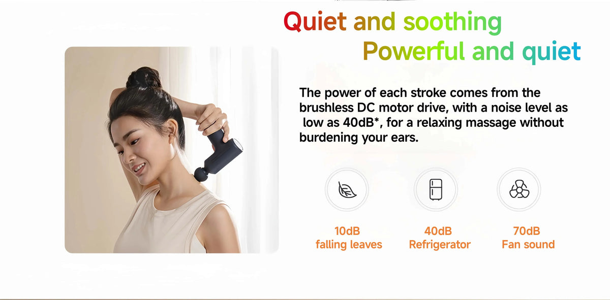 MIJIA Mini Massage Gun 3