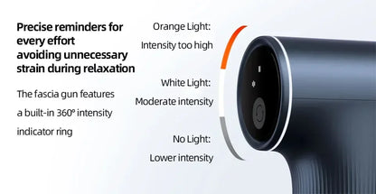 MIJIA Mini Massage Gun 2
