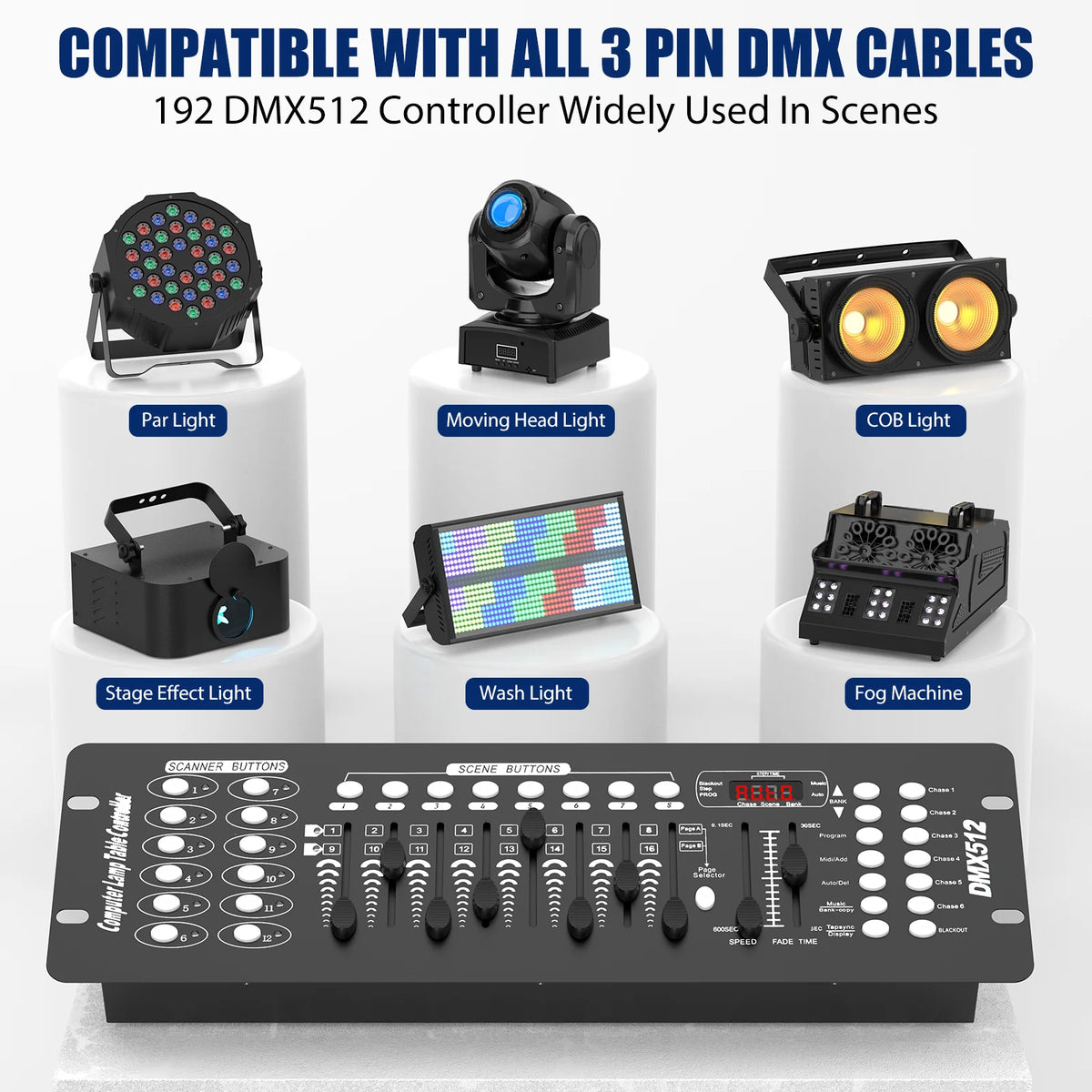 Somspot 192 DMX Controller DJ Equipment DMX 512 Grand Console Stage Lighting Controller For Par Light Moving Head Clubs Concerts