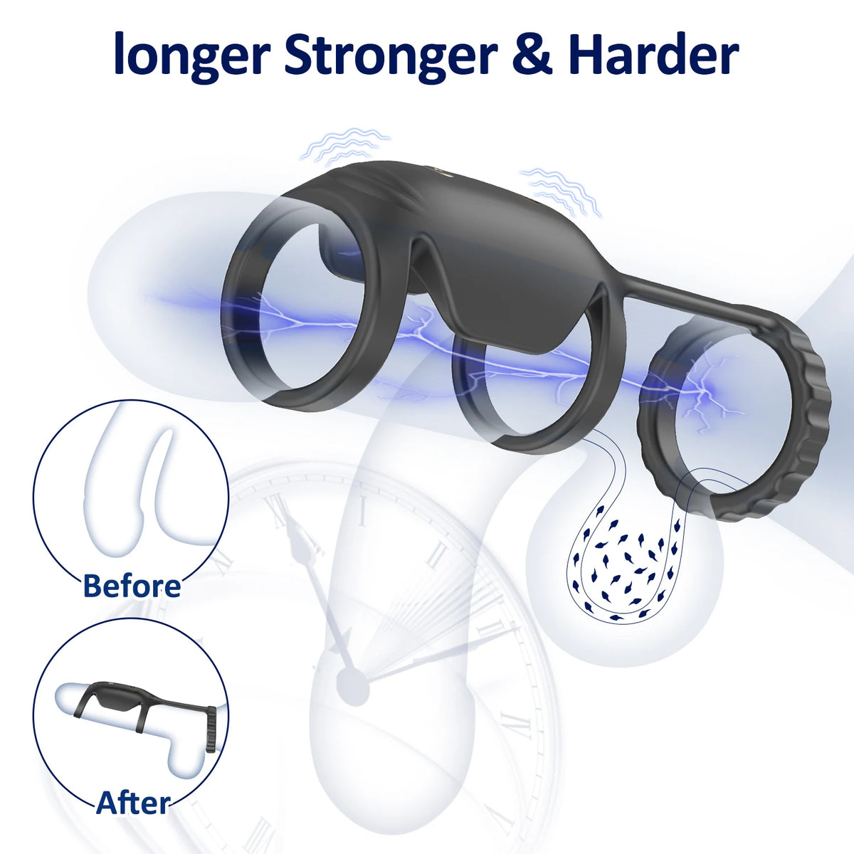 10-Mode Silicone Vibrating Sleeve & Ring