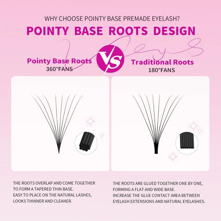 Premade Volume Fan Lash Extensions – 320 Fans