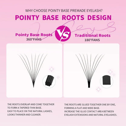 Premade Volume Fan Lash Extensions – 320 Fans